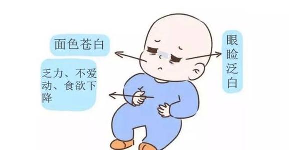 儿童智商检测仪导致儿童智力低下的原因是什么？