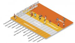 全自动身高体重测量仪小贴士-如何测量体重、身高和身体质量指数？